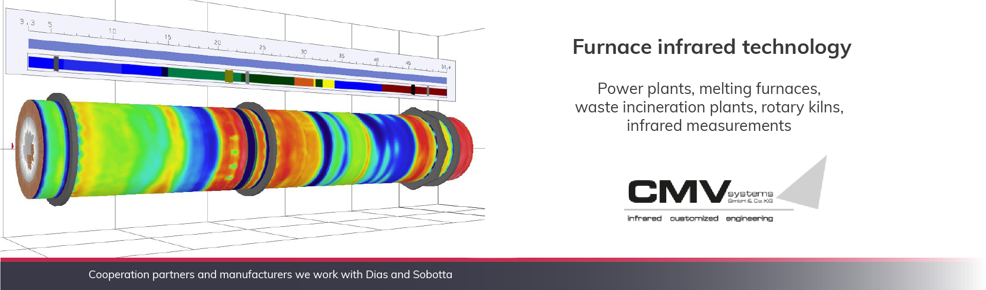 DIAS Nueva representación